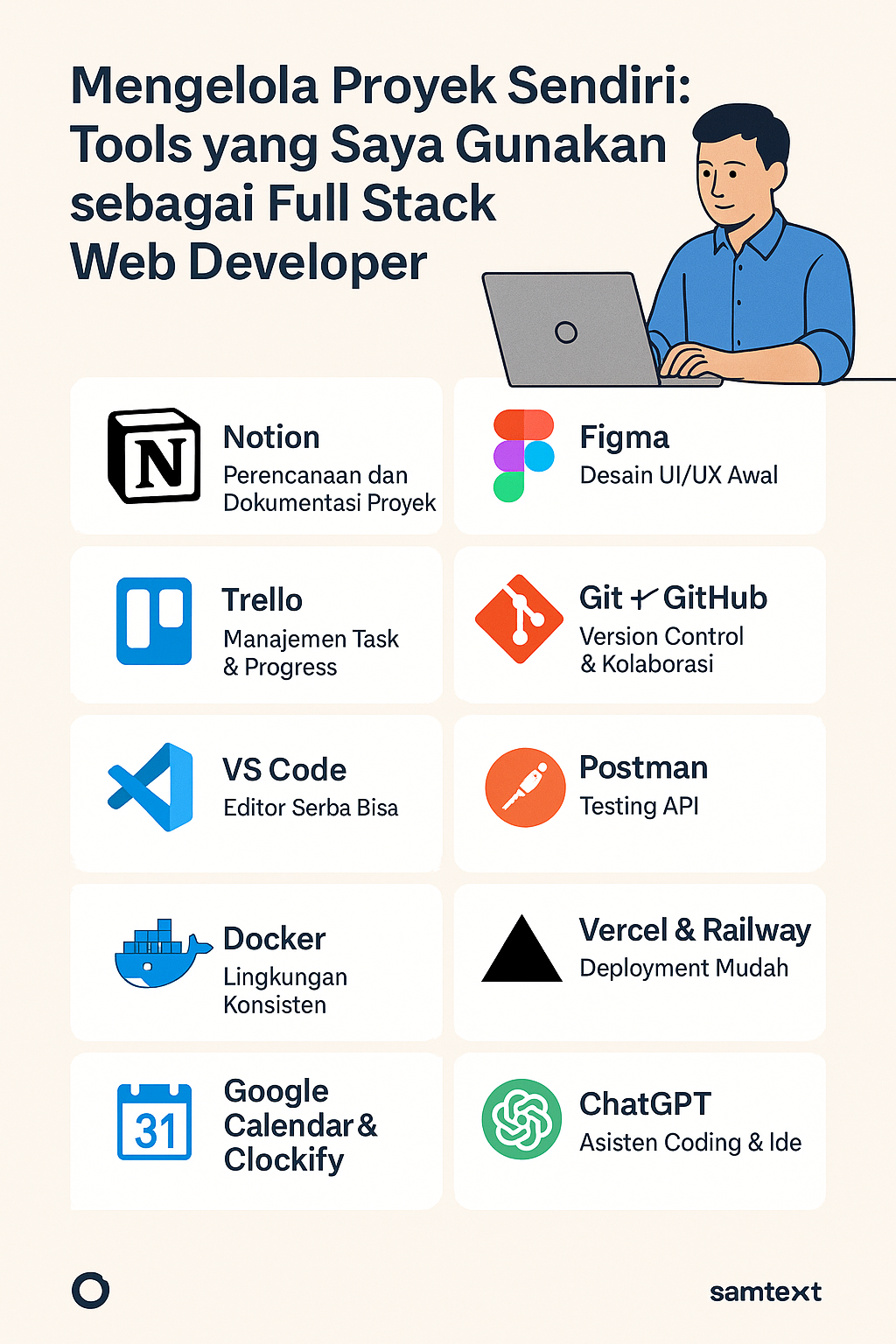 Mengelola Proyek Sendiri: Tools yang Saya Gunakan sebagai Full Stack Web Developer