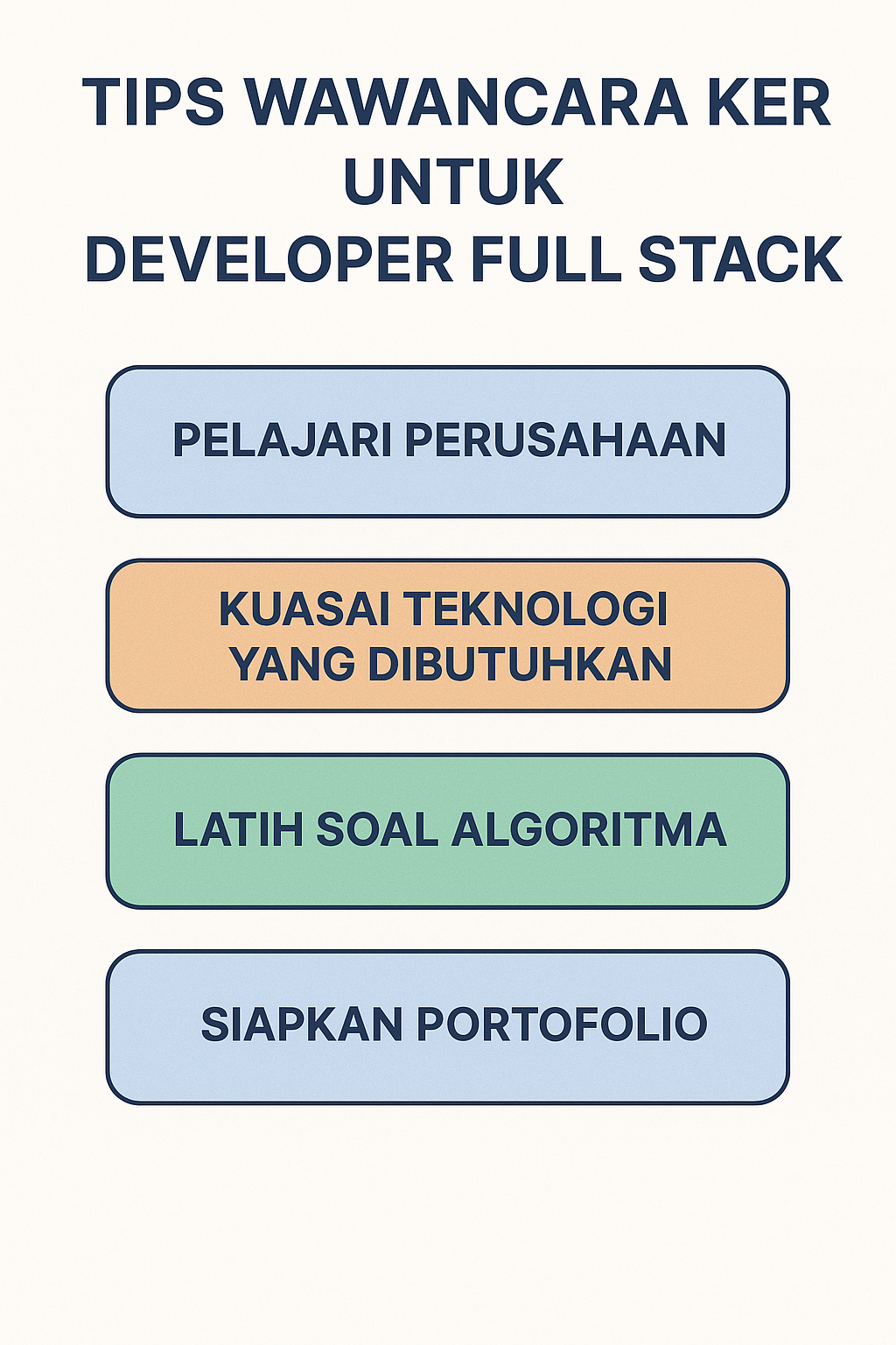 Tips Wawancara Kerja untuk Developer Full Stack